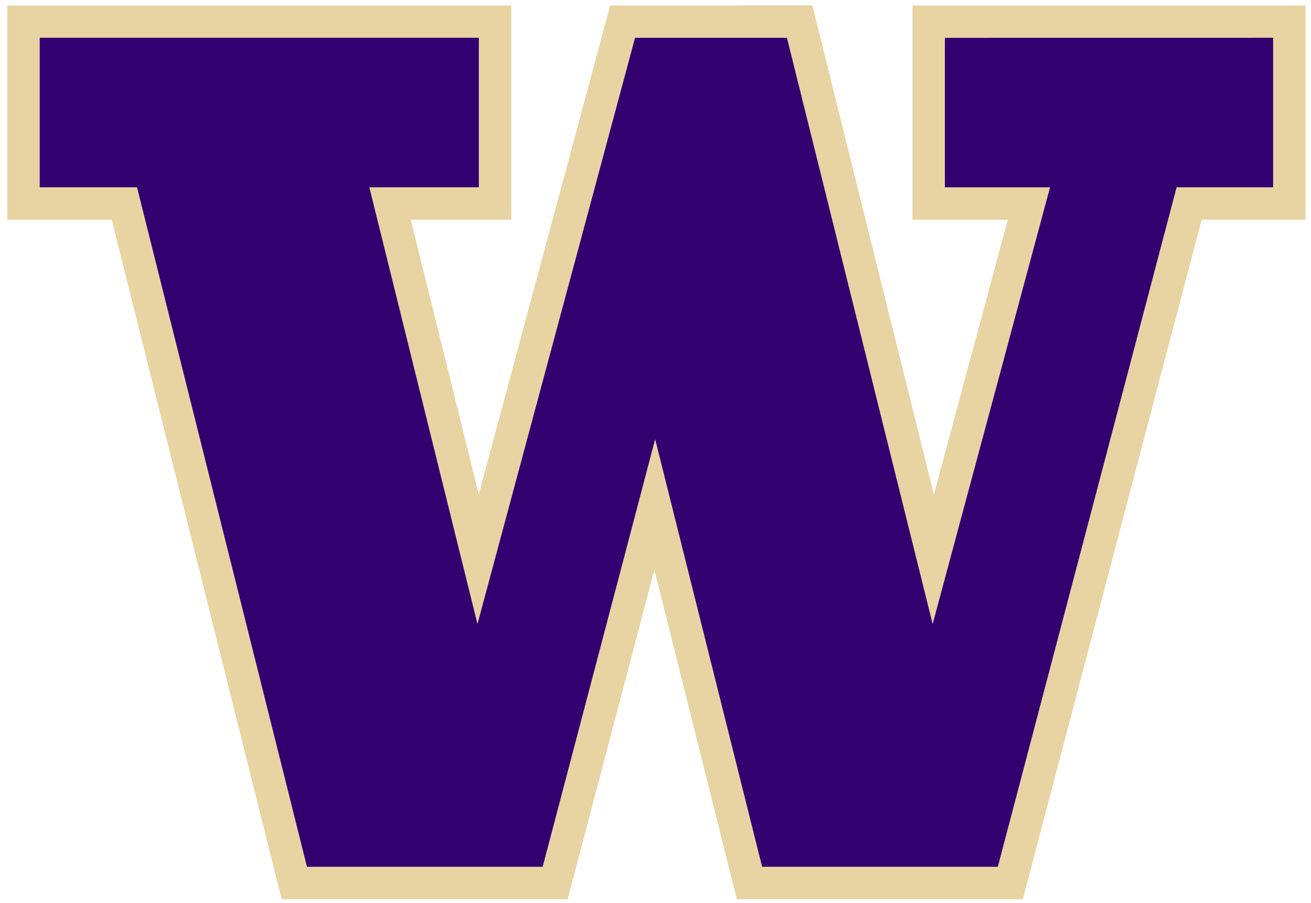 UW